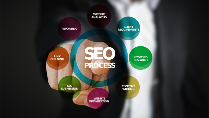  search engine optimization